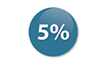5% buborék