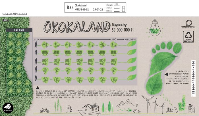 A képen az Ökokaland látható